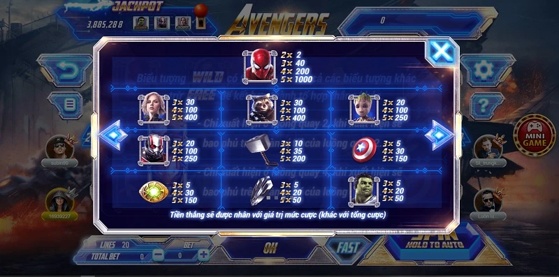 Đa dạng biểu tượng tại avengers 68gamebai với nhiều mức cược khác nhau