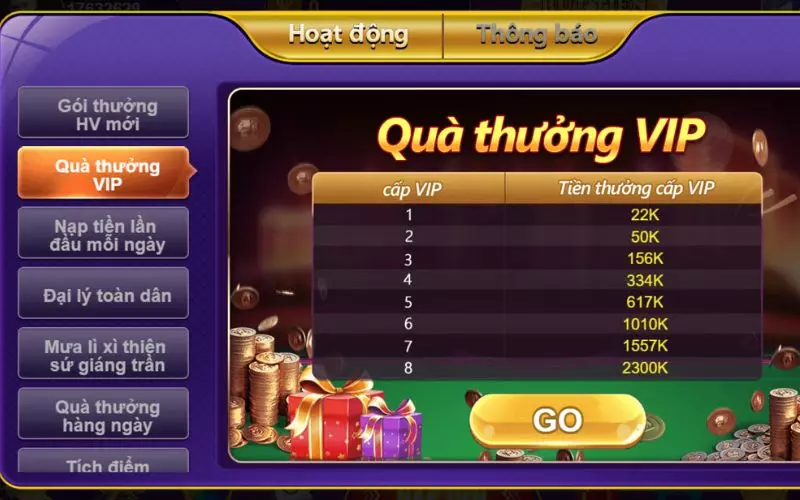 Vip game bài 68 với nhiều ưu đãi hấp dẫn